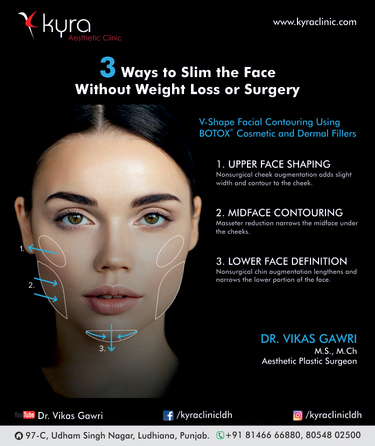 Benefits of Tummy Tuck Surgery In Ludhiana,Punjab